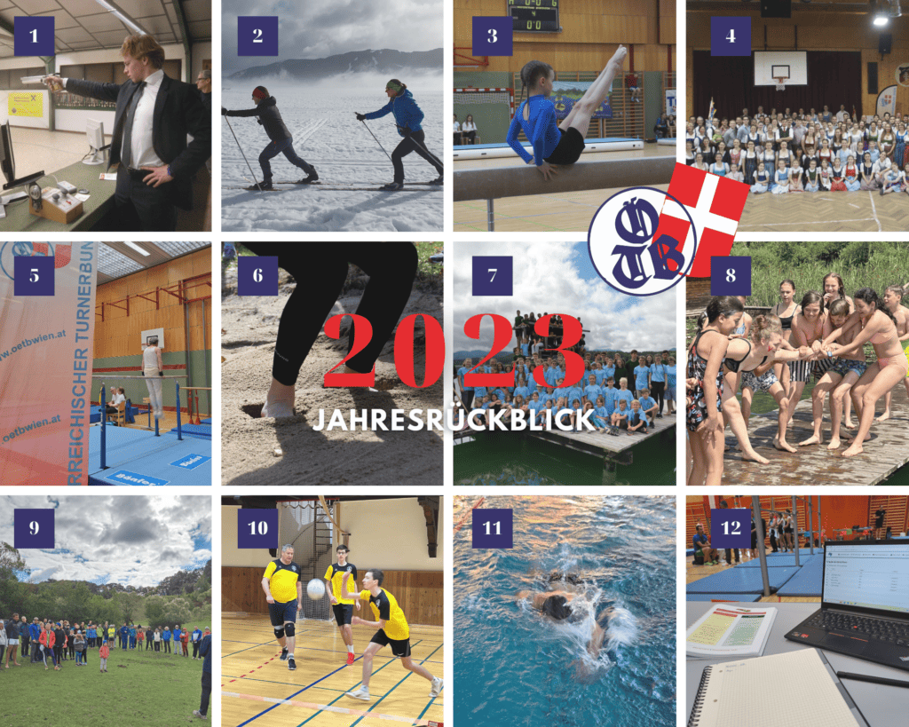 Jahresrückblick-Fotocollage 2023